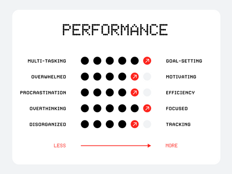 Everyday Momentum Calendar